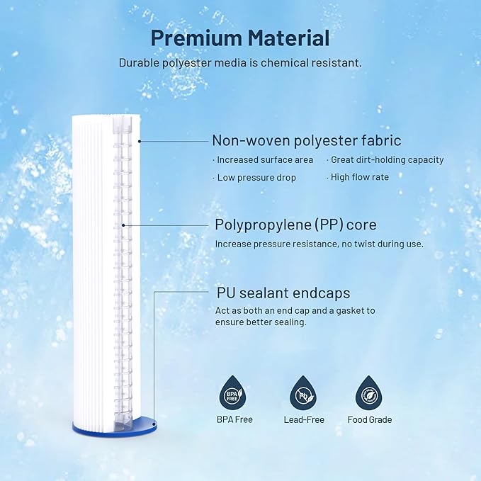 Whole House 20 Micron 10" x 2.5" Pleated Sediment Well Water Filter Cartridge Replacement for W20CLA, S1A, S1, ECP20-10, SPC-25-1020, AO-WH-PRE-RP2, PE-F10-20 & Cold Plunge Water Chiller (Pack of 6)
