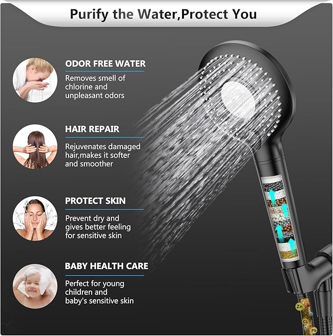 FEELSO Filtered Shower Head with Handheld, High Pressure 3 Spray Mode Showerhead with 15 Stage Water Softener Filters Beads for Hard Water - Remove Chlorine - Reduces Dry Itchy Skin, Matte Black