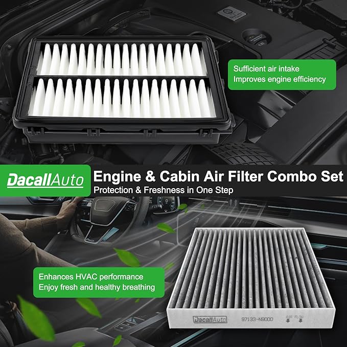 Engine & Cabin Air Filter Set for Hyundai Santa(2021-2025), Sonata(2020-2025), Tucson(2022-2025), Sport-age(2023-2024), K5(2021-2025), Sorento(2021-2025); Replace 28113-L1000, 97133-L1000