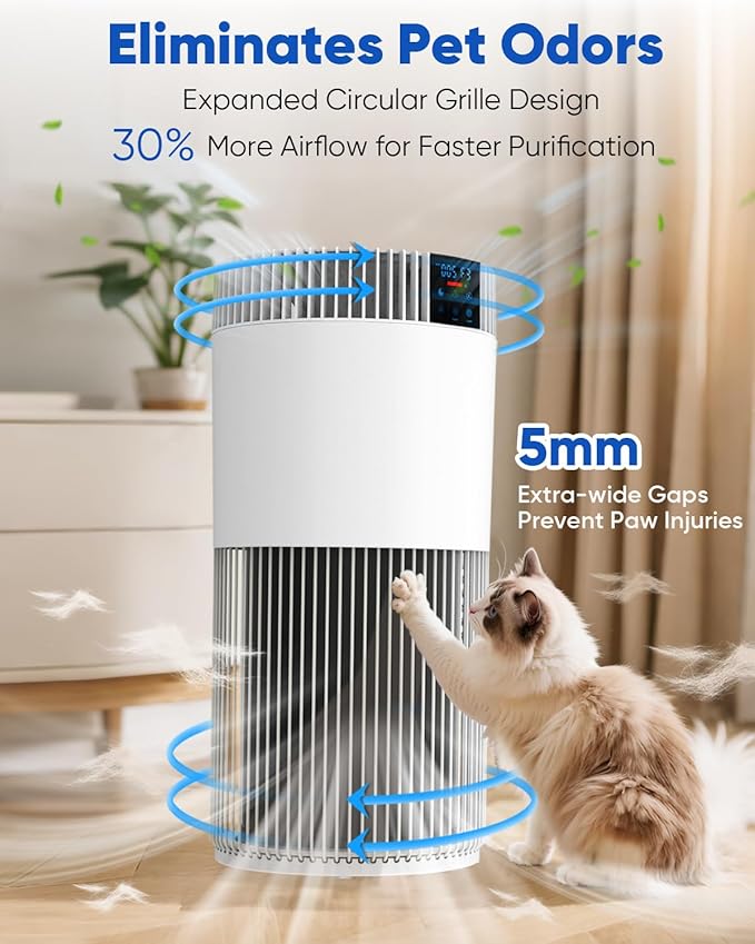 Air Purifier for Home Large Room 1800 Ft² with Washable Filters, HEPA Filter Pet Air Purifier for Bedroom with PM2.5 Sensor, 20dB Sleep Mode, 360° Purification,12H Timer,Remove Dust, Odor, Smoke,White