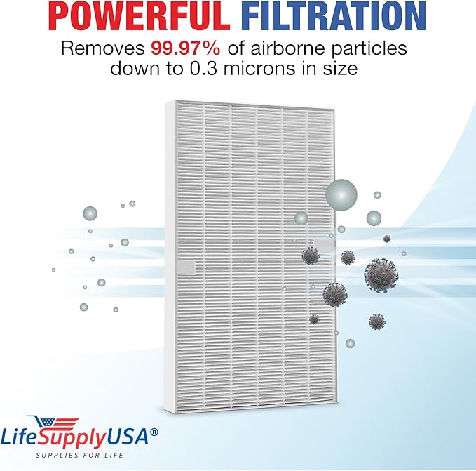 115115 5 HEPA Filter A Replacement for C535, 5300, 5300-2, 5500, 5500-2, 6300, 6300-2, P300, AM90, C909, 9800 Compatible with Winix Air Purifier Filter Replacement Plasmawave Size 21 by LifeSupplyUSA