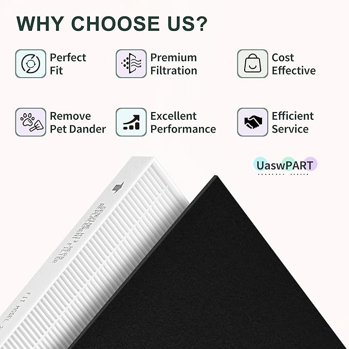 Aera Max 300 Filter Replacement Compatible with Fellowes Aeramax 290/300/DX95 Purifiers Air Filter 9287201, Also Fit AP-300PH HF-300, 3 White Filters & 6 Carbon Pre-Filters