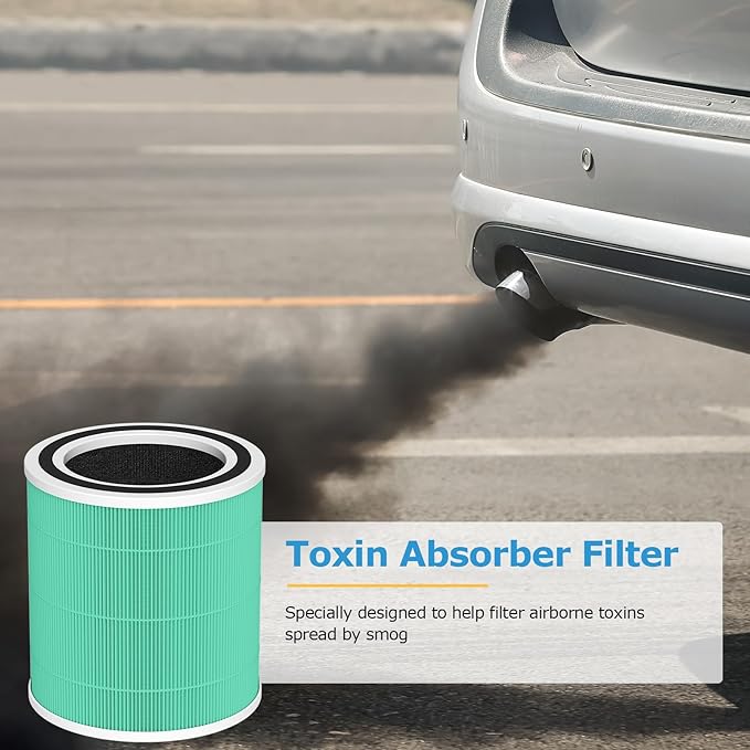 2 Pack AC400 Toxin Absorber Replacement Filter for Purivortex AC400 Air Purifier, 3-in-1 HEPA Filters with High Efficiency Activated Carbon Filter, Green