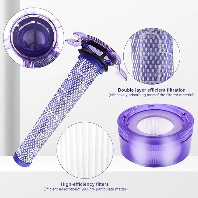Upgraded V7 V8 Cordless Vacuum Cleaner Filter for Dyson V7 V8 Animal and V8 Absolute Cordless Vacuum, 4 Pre-Filters, 4 Post-Filters, 1 Brush, Compare to Part 965661-01 & 967478-01