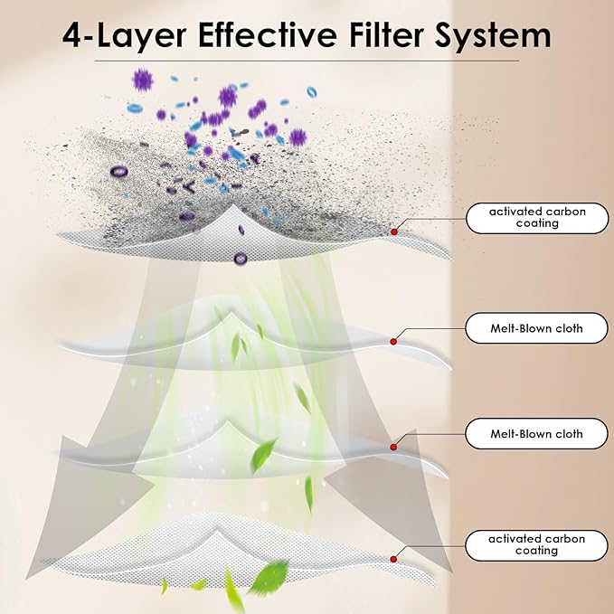 (10 Pieces) T20 OMNI Dust Bag Replacement Vacuum Bags for ECOVACS DEEBOT T20 OMNI, X1 OMNI, X1 PRO OMNI, T10 OMNI Robot Vacuum, Filter Bags Compatible With DEEBOT X1 OMNI Auto-Empty Station