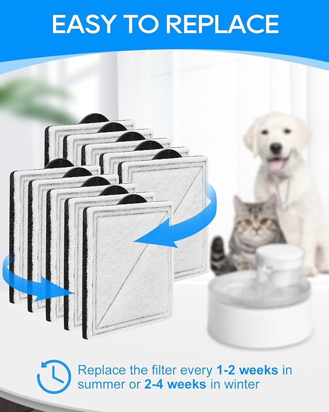 10 Pack Pet Fountain Filters Replacement Compatible with PetSafe Outlast Pumpless Fountains, Fit for Viva Cat Water Fountain Stainless Steel