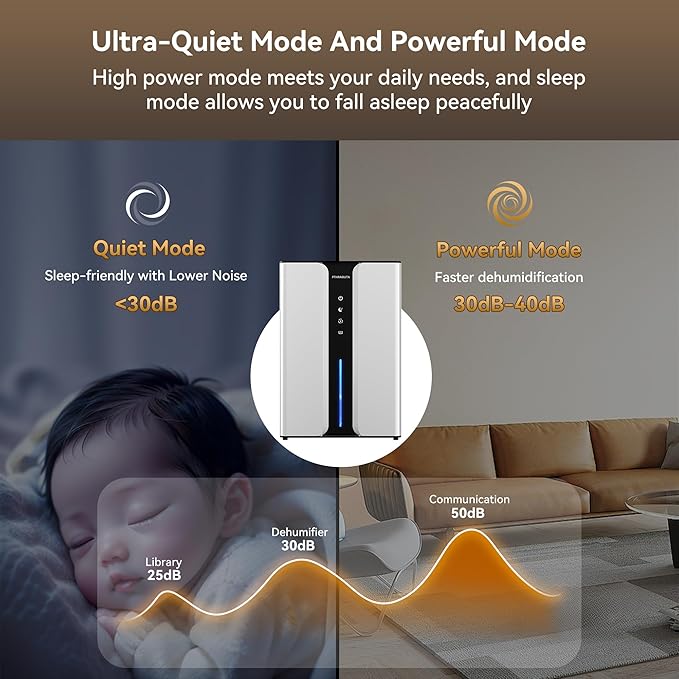 95oz Home Dehumidifier, (950 sq.ft) Quiet dehumidifier for Bedroom Bathroom with Drain Hose, with Air Reusable Filter Indoor deshumidificador for Basement RV Closet