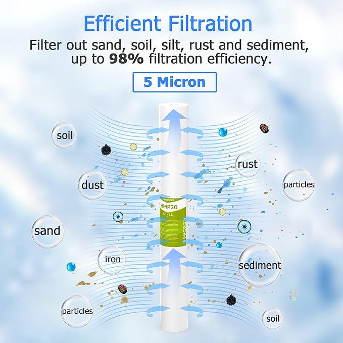 5 Micron Whole House Water Filter Cartridge, Sediment Filters for Well Water, Universal Replacement for Any 20 inch Silm Housings - 20" x 2.5" Cartridges - Pack of 6