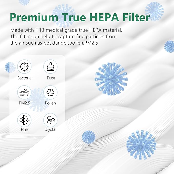 2 Packs HAP-603 Replacement Filter Compatible with ECOSELF HAP603 Air Cleaner Purifier, 3-in-1 HAP603 Replacement Filter, White