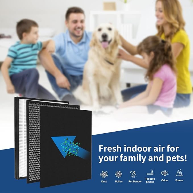 IC-4524 Replacement Filters Compatible with InvisiClean Claro IC-4524 Air Purifi-er, 2Pcs True HEPA, 1Pcs Activated Carbon Filter and 2Pcs Nylon Pre-Filters