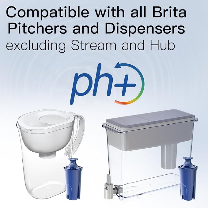 Alkaline Water Filters Replacement for Brita® Pitchers & Dispensers, Classic 35557, OB03 Mavea® 107007, & More, 1 Year Filter Supply, Fits Brita Classic, Mavea Classic