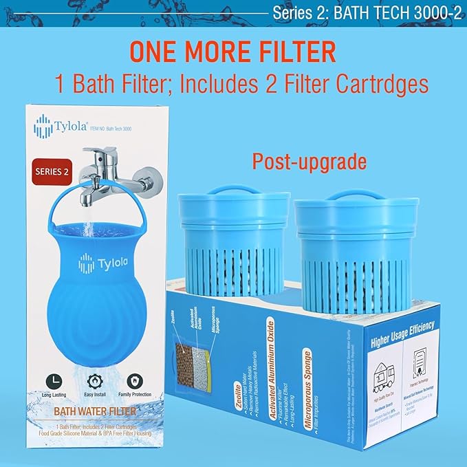 Bathtub Water Filter with Zeolite & Alumina Mineral Media| Remove Chlorine,Chemicals, Fluoride & Impurity for Healthier Skin& Hair |12-Month Use,Include 2 Replacement Filters|Bath Tech 3000-2