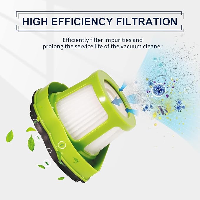 KEEPOW Replacement Filters Compatible with Bissell Pet Hair Eraser Hand Vacuum Cleaner Models 1782 17823, Part 160-8653 160-8654 1608653 1608654, 1 Pack