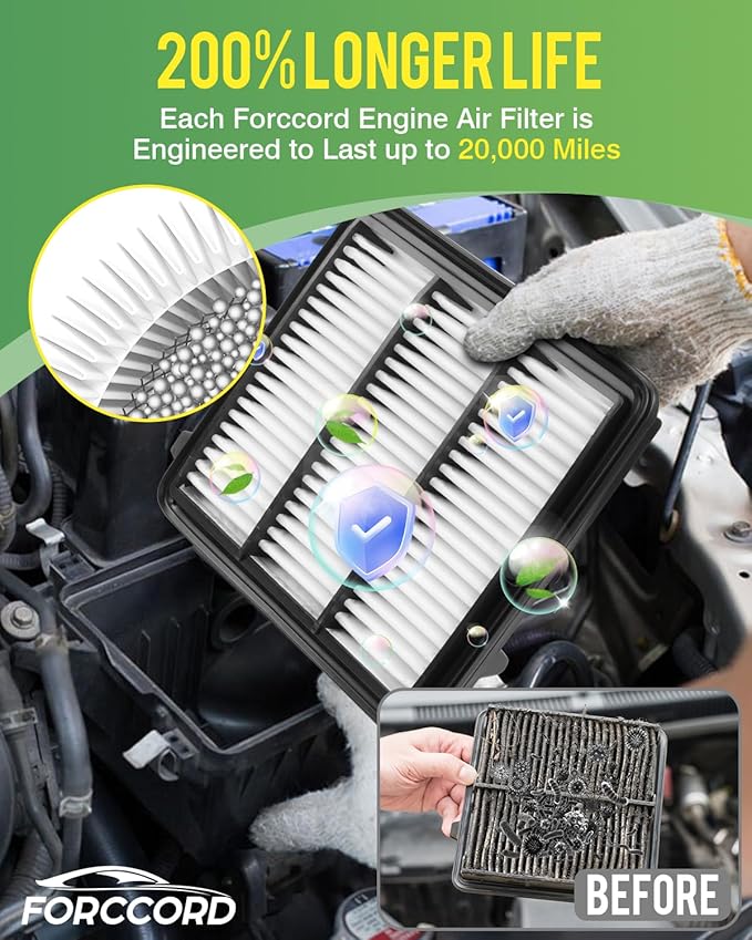 Cabin & Engine Air Filter Fit for Honda CR-V CRV CR V 2023 2024 2025 2026 L4 1.5L (Not for Hybrid 2.0L) Activated Carbon Cabin Filter Replacement CF11182 17220-64A-A00 Car Accessories