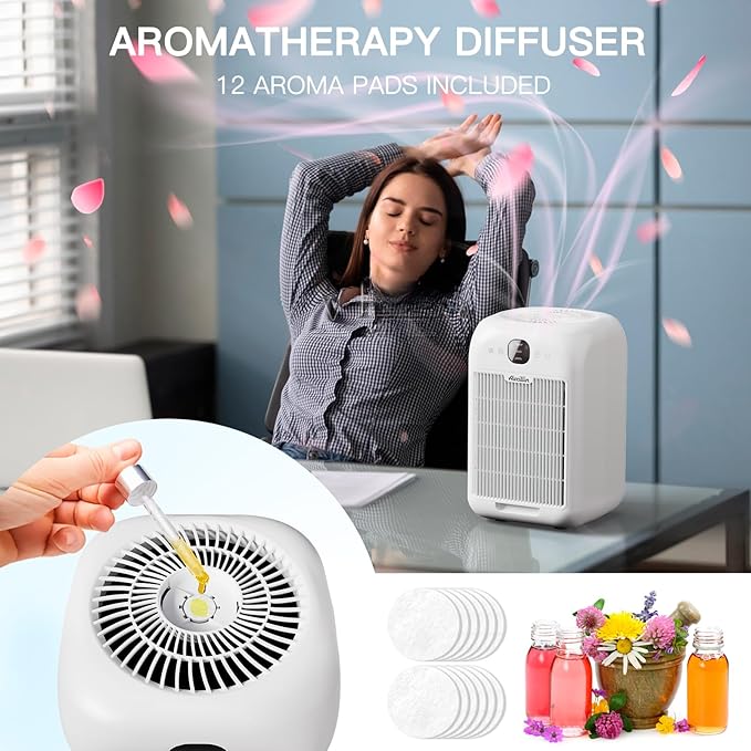 Air Purifiers for Home Bedroom Up to 908 Sq Ft Each One by 10W Brushless DC Motor, Dual Air Intakes, 3-in-1 HEPA Filter with Sleep Mode, Aromatherapy, for Smoke, Pet Dander, Pollutants Odor, 2 PACK