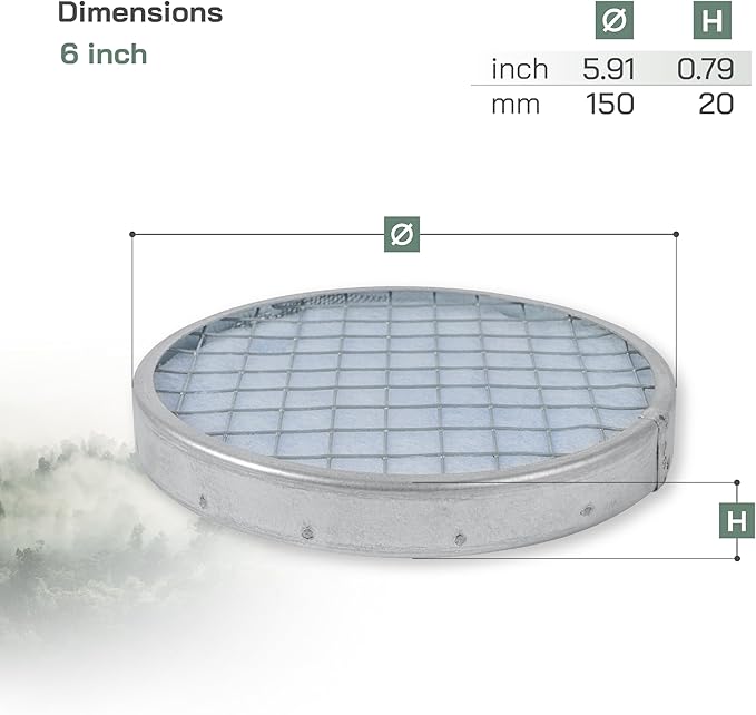 Vent Systems 6" Filter Replacement - Duct Filter - G4 Class Filtration Purifier System with Steel Mesh Screen - Air Vent Filters for Dust Collection/Air Purification - Rigid/Flexible Vent Hose