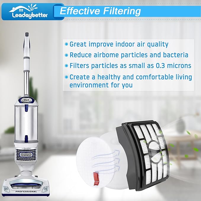 Leadaybetter Filter Replacement for Shark Rotator Pro Lift-Away NV500, NV501, NV502, NV505, NV552, NV642, UV560, ZU780, ZU782, ZU785. Compare to Part # Xff500 Xhf500, 2 + 4 Foam & Felt Filters