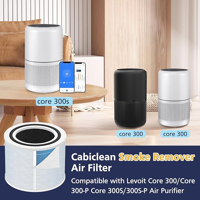 Core 300 Smoke Remover Replacement Filter Compatible with LEVOIT Core300/300-P Core300S/300S-P Air Purifier,3-in-1 H13 Grade True HEPA Replacement Filter Compare to Part # Core 300-RF-SR, Blue, 2 Pack