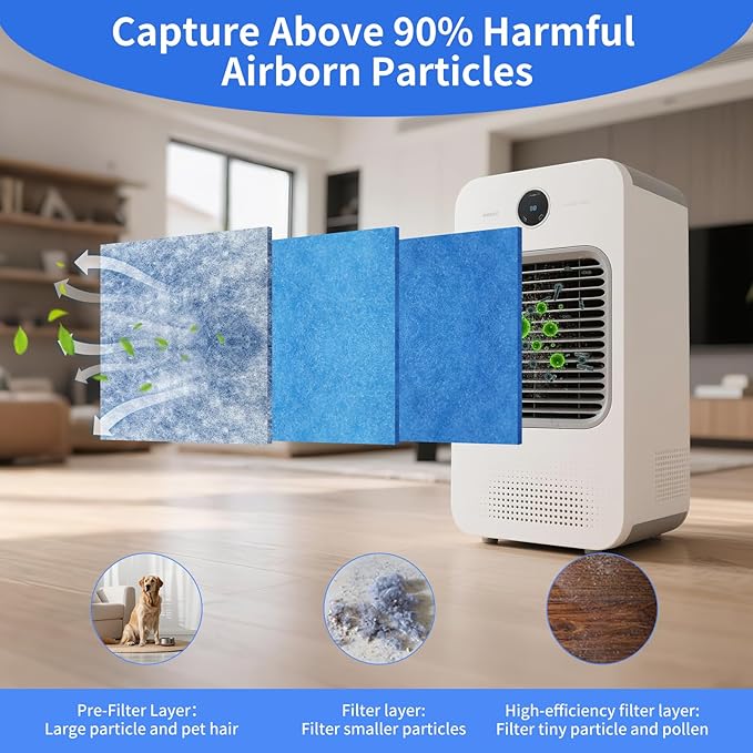 Air Vent Filters, 10"x120" Cut to Fit Air Filter Material,MERV 8 Reusable 3-Layer Air Vent Filter for Home Floor, Grilles, Ceiling, HVAC Furnace Vents, With Adhesive Tape