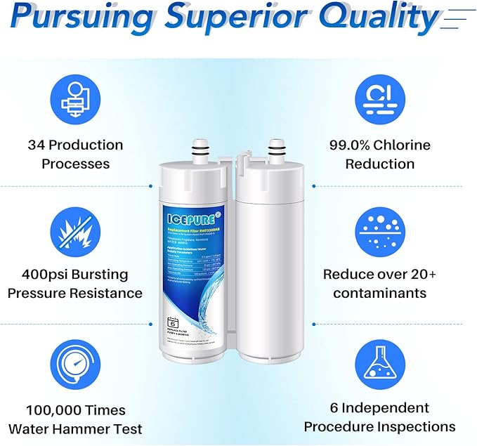 ICEPURE Refrigerator Water Filter Replacement for WF2CB, PureSource2®, EWF01, FC100, NGFC 2000, Kenmore 9916, 469916, 469911, EWF2CBPA®, 1004-42-FA, FC300, AQF-FF29, RWF1031, 3PACK