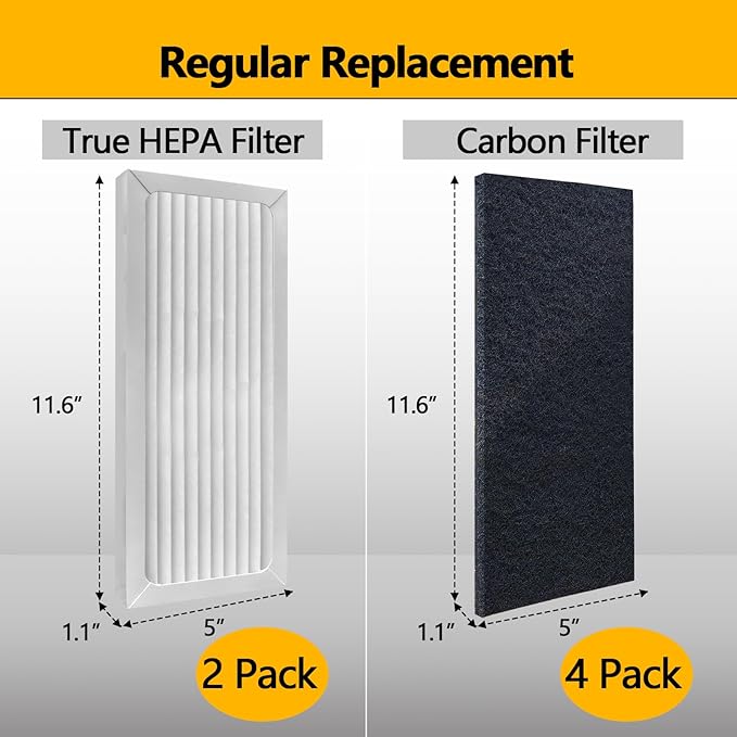 990051000 True HEPA Air Purifier Replacement Filter Compatible with Hamilton Beach TrueAir 04383 04384 04385 04386 Compact Pet Air Purifiers, 2 HEPA Filters and 4 Activated Carbon Pre-Filters