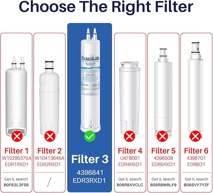 RFC6600A Refrigerator Water Filter Compatible with EDR3RXD1, Everydrop Filter 3, 4396841, 4396710, Kenmore 46-9083, 46-9030, 9030, 9083, KAD3RXD1, WHR3RXD1, 4PACK