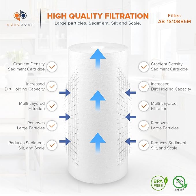 Aquaboon 5 Micron 10 x 4.5 Whole House Water Filters Cartridges Replacement Set of Carbon & Sediment Filters Compatible with FXHTC, DGD-5005, 8 Pack