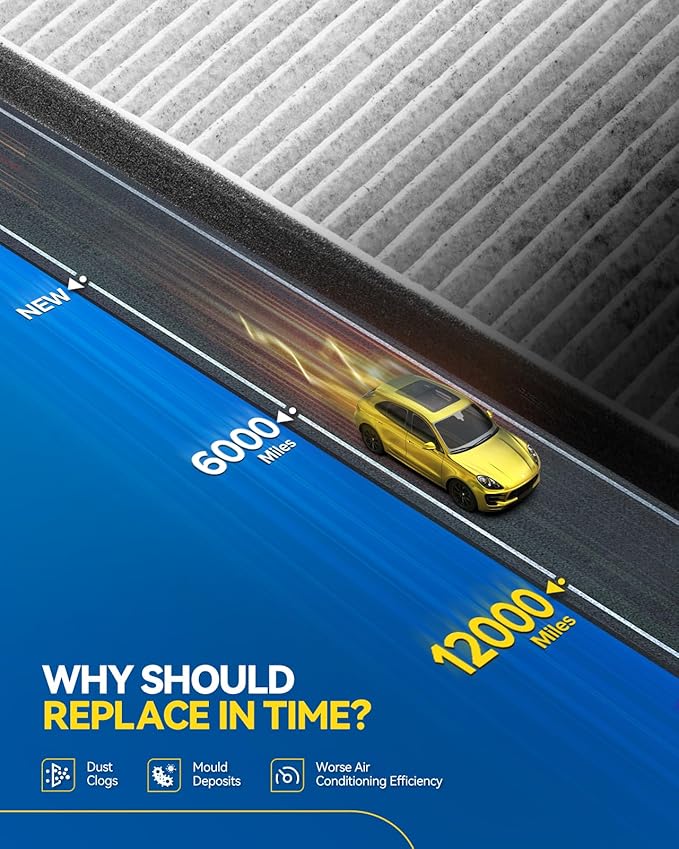 PHILTOP Cabin Air Filter, Replacement for CF10546, 2004-2011 Aveo, 2007-2011 Aveo5, 2009-2010 G3, Premium Cabin Filter with Activated Carbon Filter Up Dust Pollen Odor