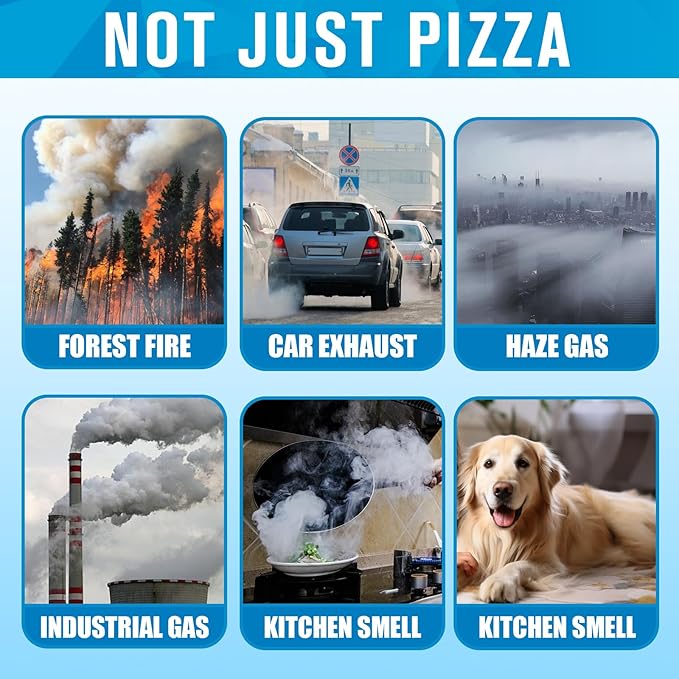 A1 A1W Air Purifier Filter Replacement Fit for VEWIOR HQSC-50 HQKJ-80, AMEIFU AP01W, KOIOS HQKJ-50 Air Purifier, A1 3-in-1 H13 HEPA Air Cleaner Filter