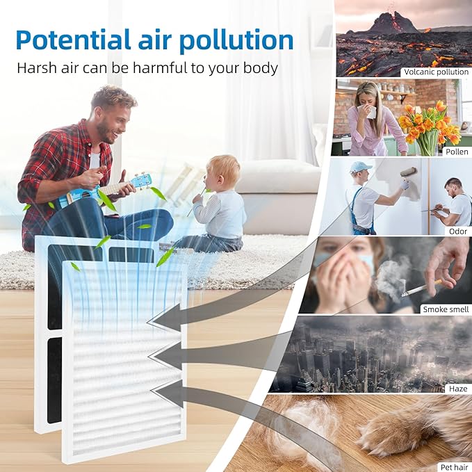 30920 Replacement Filter Compatible with Hunter HEPAtech 30920 fits 30050 30054 30055 30065 30070 30071 30075 30080 30177 30832 30882 30883 37055 37065 Air Purifiers,HEPA Carbon Filter (4 Pack)