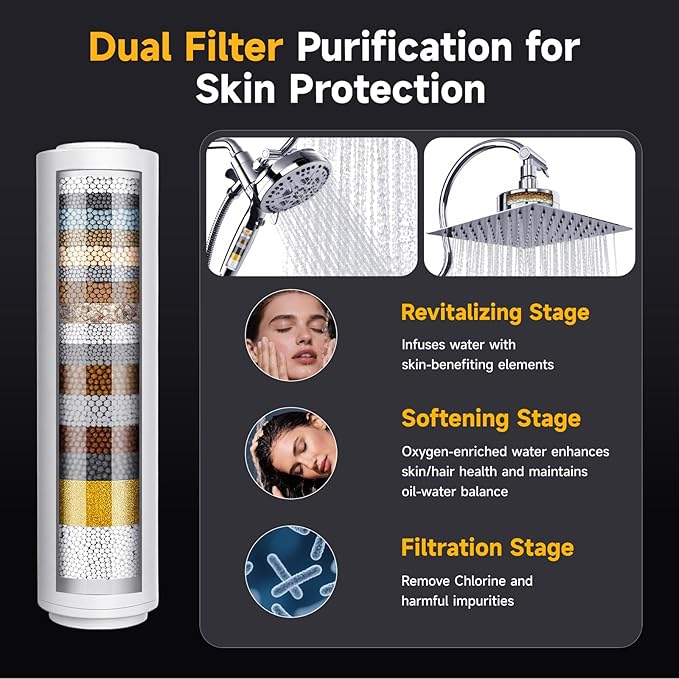 Dual Filtered Shower Head with Magnetic Handheld - 8'' Square Rain Shower Head High Pressure with Handheld Combo, 8+2-Spray Magnetic Detachable Showerhead with Power Jets, Chrome