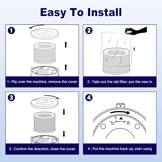 MK01 & MK06 True HEPA Filter Replacement Compatible with Aroeve MK01, MK06, ToLife TZ-K1 and Kloudi DH-JH01 Air Purifier, Pet Dander Version, Green, 2 Pack