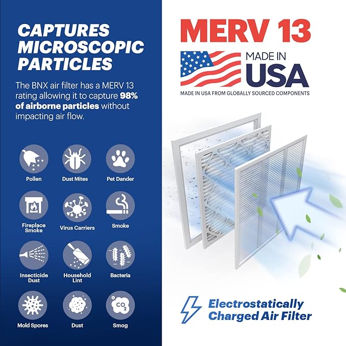 BNX TruFilter 16x20x1 Air Filter MERV 13 (4-Pack) - MADE IN USA - Electrostatic Pleated Air Conditioner HVAC AC Furnace Filters for Allergies, Pollen, Mold, Bacteria, Smoke, Allergen, MPR 1900 FPR 10