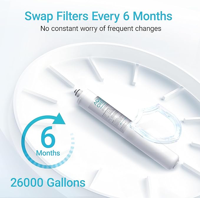 AQUA CREST I2000 Under Sink Water Filter, 26K Gallons, Replacement Cartridge for Everpure i2000, MC2, ESO7, MH2, EV9612-22, EV9612-56, EV9607-25, EV9613-21, NSF/ANSI 42 Certified