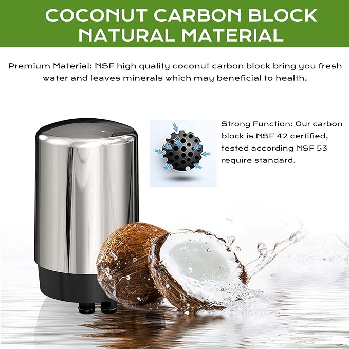 Brita Faucet Filter Replacement - 4 Pack Compatible with Brita 36311 On Tap Faucet Filters System