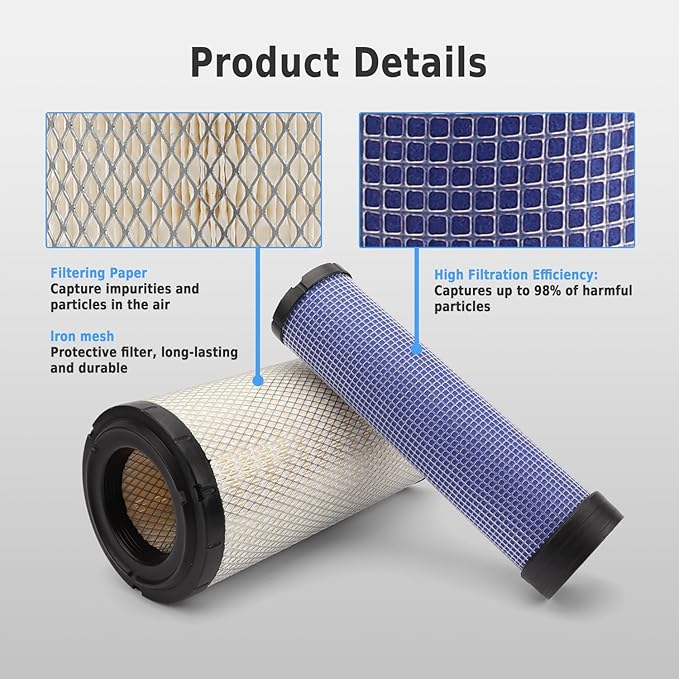 P828889-P829333 Air Filters Set for Donaldson, John Deere, Caterpillar Cat Backhoe, Wix and Case AT171853-AT171854 110-6326 - 110-6331 46562-46569 222421A1-222422A1