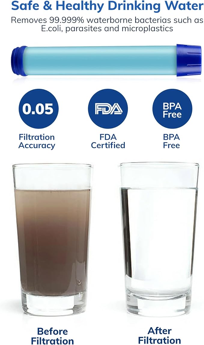 Survival – 4-Stage Water Filter Bottle, BPA-Free 22oz Camping Water Bottle with Built-In Compass, Travel and Emergency Preparedness Gear, Purple