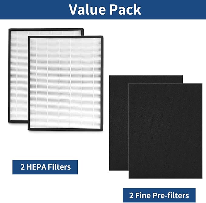 2 Packs H13 True HEPA Replacement Filter Compatible with InvisiClean Claro IC-4524 Air Cleaner Purifier with Activated Carbon Pre-Filter