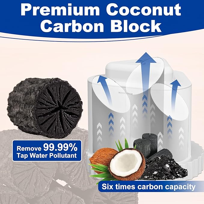 Water Filter Compatible with Epic Water Pitcher, Aquagear, Seychelle - 150 Gallon Filter Replacement, Removes Odors, Fluoride, BPA Free - 4 Pack
