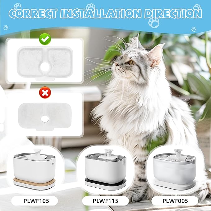 10 Pack Cat Water Fountain Filter Replacement, Compatible With PETLIBRO Dockstream 2.5L/84oz Cat Water Fountain PLWF005/PLWF105/PLWF115/PLWF305, Quiet Cat Fountain Filters with 10 Pre-Filter Sponges
