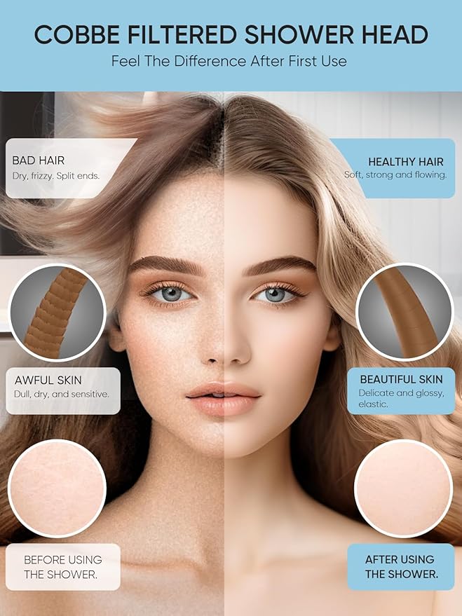 Cobbe Filtered Shower Head with Handheld, High Pressure 7-mode Showerhead with Filters for Hard Water - Remove Chlorine - Reduces Dry Itchy Skin, Patented Paddle Shift Design, Brushed Nickel