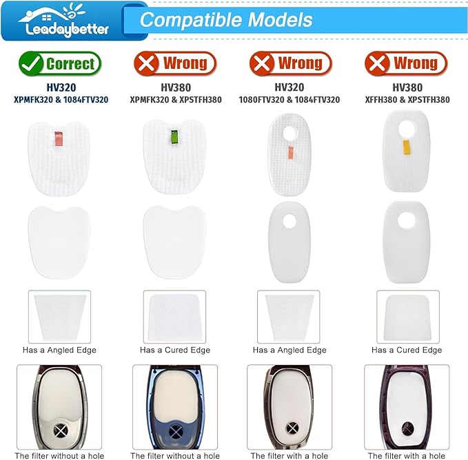 HV343amz Filter Replacement for Shark Rocket DeluxePro Zero-M Ultra-Light HV345 HV343 ZS350 ZS351 ZS351C ZS352 UV480 HV322 HV320 Corded Stick Vacuum Filters, Compare to Part # XPMFK320 & 1084FTV320