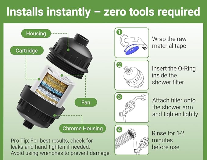 25-Stage Shower Filter prevents scale buildup,Revitalize Hair Skin Nails with Purifying Water, softener hard water,99% Lead Chlorine, Fluoride &Chemicals removed,High Output Fan Technology,Matte Black