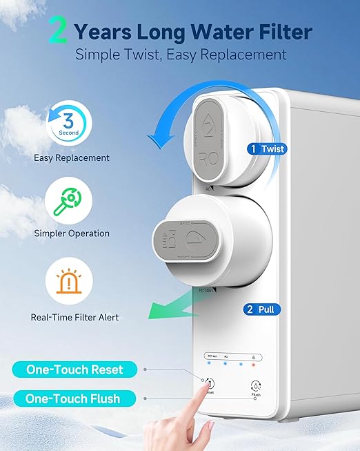 Ecoviva 600GPD Reverse Osmosis Water Filter, 8 Stage Under Sink RO Water Filtration System, Meets NSF/ANSI 58, Fast Flow, 2.5:1 Pure to Drain, Reduces PFAS, White