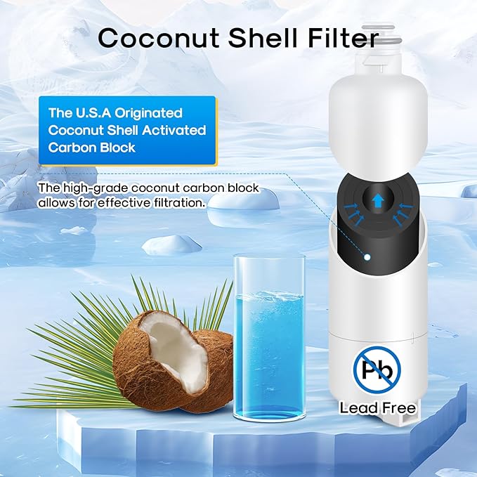 BORPLFTR50 Refrigerator Water Filter Replacement for Bosch Ultra Clarity Pro 11032531, 12033030, 11025825, BORPLFTR55, B36CT80SNS, B36CL80ENS, WFC100MF, WFS200MF, RA450022, 2PACK