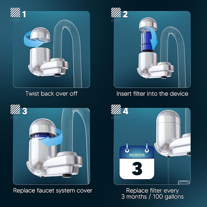 BOGDA Faucet Water Filter Replacement Fit for All P-ur, P-UR PLUS FM-2500V, FM-3700, RF3375, PFM400H PFM450S PFM150W PFM350V PUR-0A1 FM2500V FM-3700 Faucet Mount Filtration Systems, 3 Filters