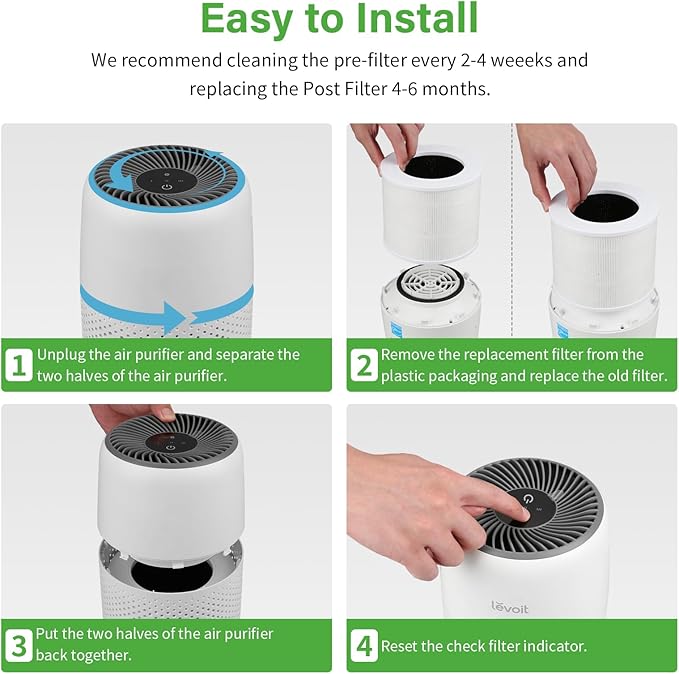 Core Mini Replacement Filter