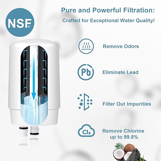 Faucet Water Filter Replacement for Brita®: Sink Filter Attachment Compatible with Brita® Faucet Mount Water Filtration System for Tap Water - White - 4 Count