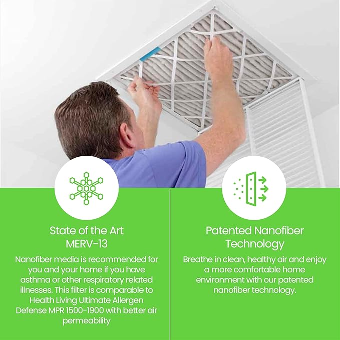 FILTI 20x25x1 Air Filter MERV 13 | Pleated Home Air Filter | HVAC AC Furnace Filter MADE IN USA (4 Pack)