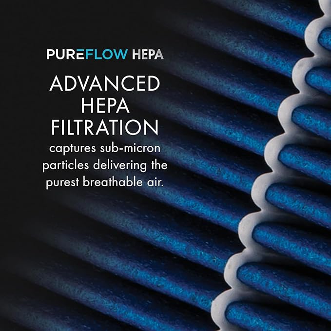PureFlow HEPA Cabin Air Filter PC9977HX | Fits 2014-2020 Jeep Cherokee, 2015-2017 Chrysler 200